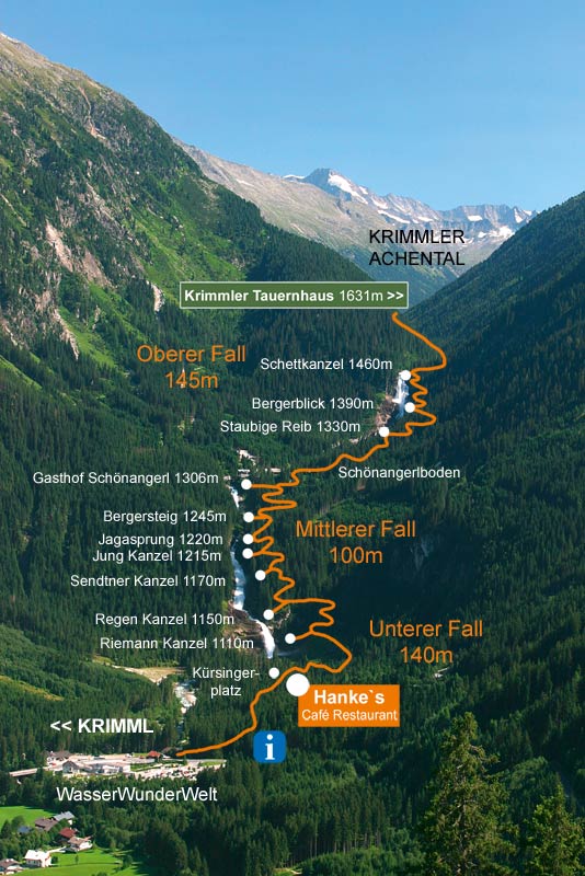 Weg zu den Krimmler Wasserfällen Weg zu den Krimmler Wasserfällen